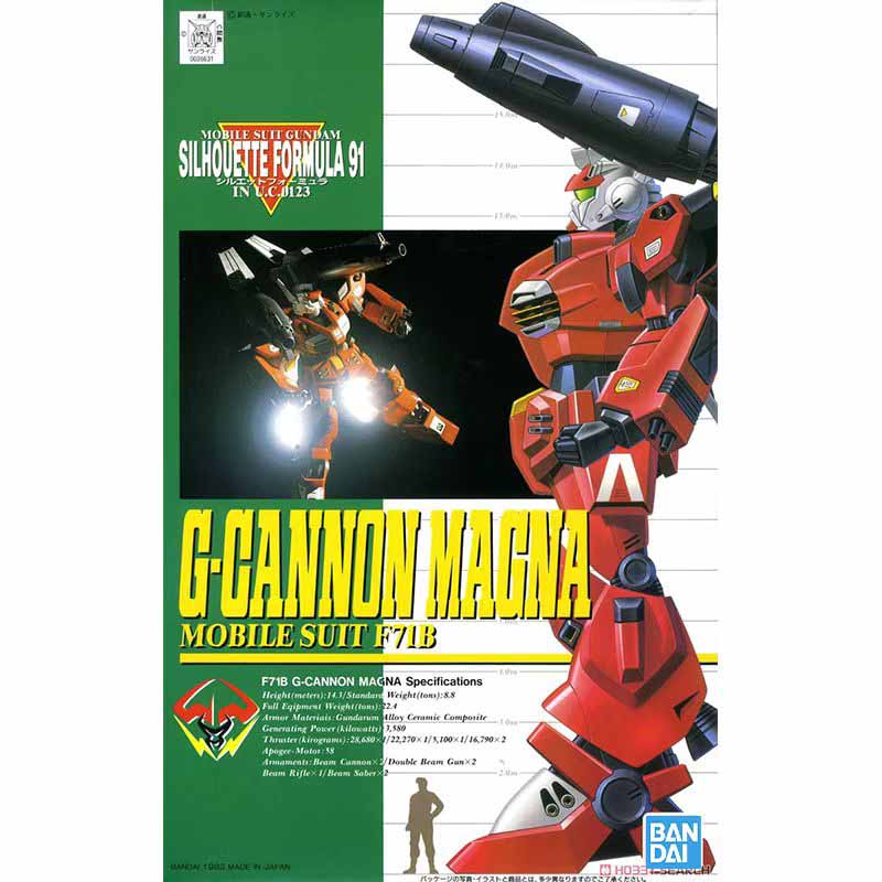 Bandai Gundam Model Kit TV 1/1 - Model Kit Formula 1 recensione e prezzo